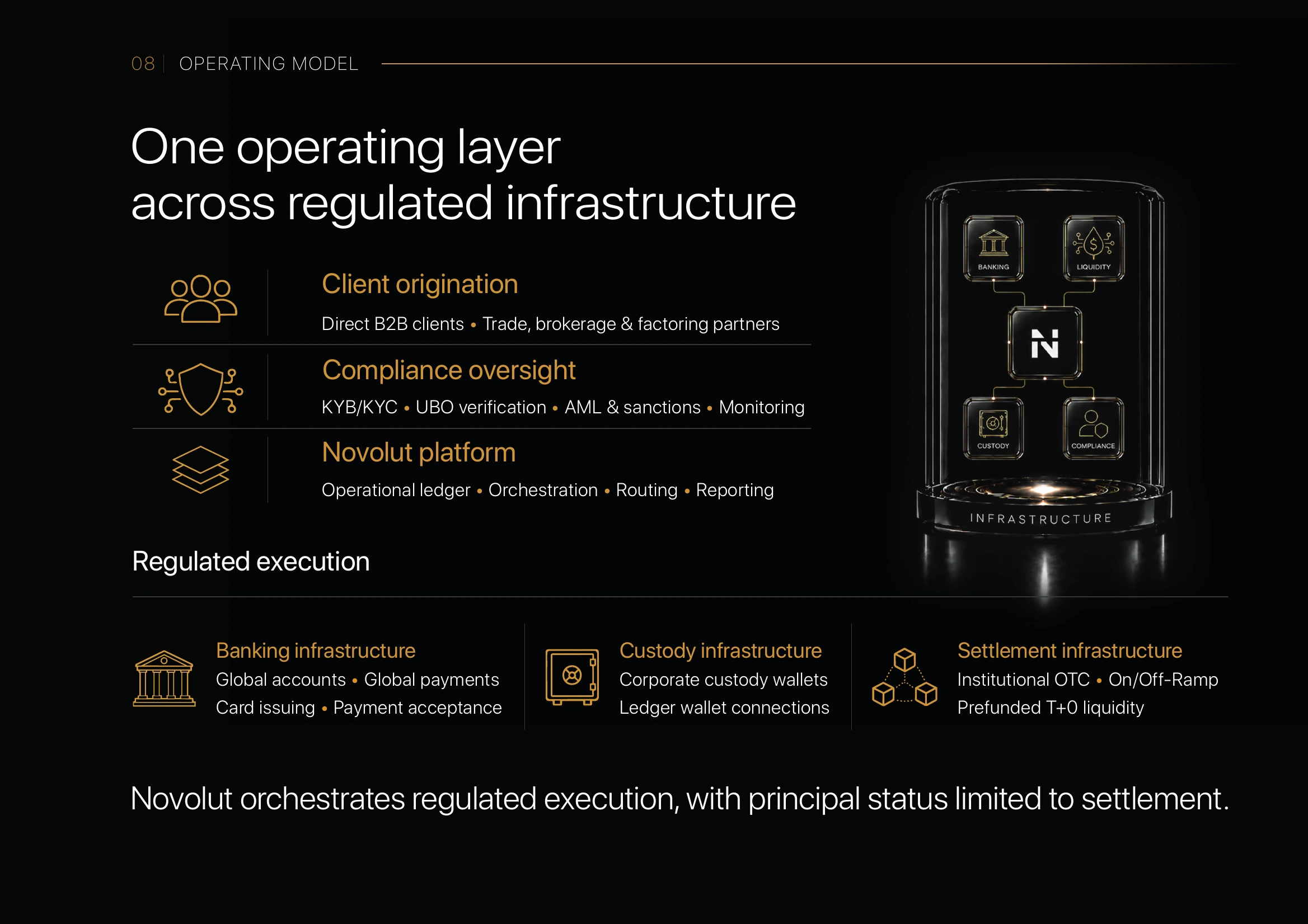 Operating Model: One operating layer across regulated infrastructure